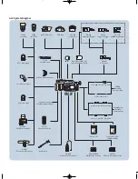 Preview for 7 page of Canon GL-2 Accessory Manual