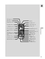 Preview for 11 page of Canon GL1 Instruction Manual