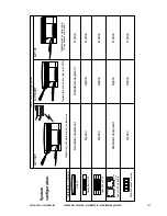 Preview for 5 page of Canon GP160 Service Manual