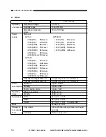 Preview for 16 page of Canon GP160 Service Manual