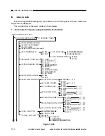 Preview for 26 page of Canon GP160 Service Manual