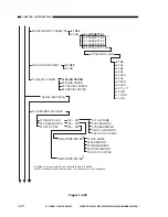 Preview for 32 page of Canon GP160 Service Manual