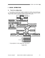 Preview for 53 page of Canon GP160 Service Manual