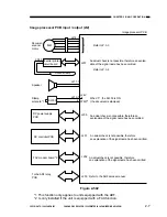 Preview for 59 page of Canon GP160 Service Manual