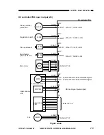 Preview for 61 page of Canon GP160 Service Manual