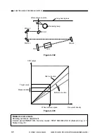 Preview for 80 page of Canon GP160 Service Manual