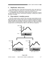 Preview for 81 page of Canon GP160 Service Manual