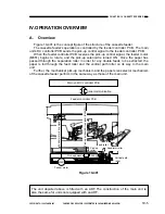 Preview for 193 page of Canon GP160 Service Manual