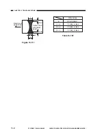 Preview for 242 page of Canon GP160 Service Manual