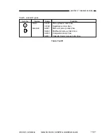 Preview for 275 page of Canon GP160 Service Manual