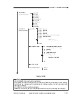 Preview for 295 page of Canon GP160 Service Manual