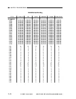 Preview for 310 page of Canon GP160 Service Manual