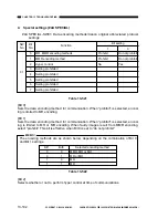 Preview for 336 page of Canon GP160 Service Manual