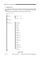 Preview for 346 page of Canon GP160 Service Manual