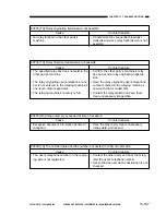 Preview for 401 page of Canon GP160 Service Manual