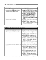 Preview for 406 page of Canon GP160 Service Manual