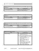 Preview for 414 page of Canon GP160 Service Manual