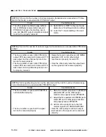 Preview for 418 page of Canon GP160 Service Manual