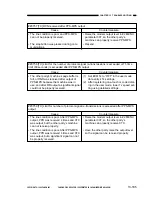 Preview for 419 page of Canon GP160 Service Manual