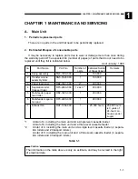 Preview for 451 page of Canon GP160 Service Manual