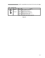 Preview for 485 page of Canon GP160 Service Manual