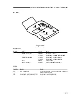 Preview for 501 page of Canon GP160 Service Manual