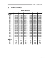 Preview for 511 page of Canon GP160 Service Manual