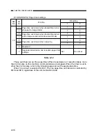 Preview for 538 page of Canon GP160 Service Manual