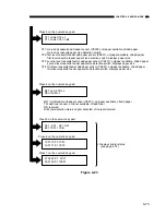 Preview for 575 page of Canon GP160 Service Manual