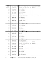 Preview for 695 page of Canon GP160 Service Manual