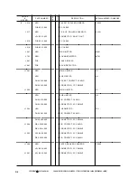 Preview for 729 page of Canon GP160 Service Manual