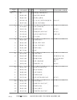 Preview for 759 page of Canon GP160 Service Manual