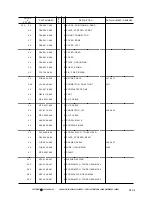 Preview for 764 page of Canon GP160 Service Manual