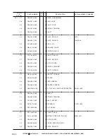 Preview for 770 page of Canon GP160 Service Manual