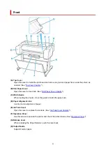 Preview for 41 page of Canon GP200 Online Manual