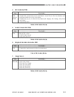 Preview for 59 page of Canon GP605 Service Manual