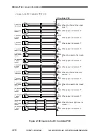 Preview for 66 page of Canon GP605 Service Manual