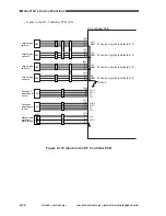 Preview for 68 page of Canon GP605 Service Manual