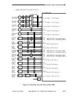 Preview for 71 page of Canon GP605 Service Manual