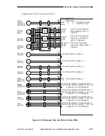 Preview for 73 page of Canon GP605 Service Manual