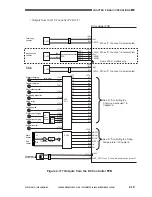 Preview for 75 page of Canon GP605 Service Manual