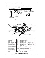 Preview for 80 page of Canon GP605 Service Manual