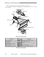 Preview for 152 page of Canon GP605 Service Manual