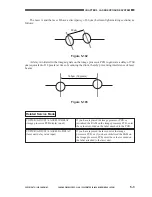 Preview for 153 page of Canon GP605 Service Manual