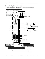 Preview for 158 page of Canon GP605 Service Manual