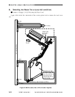 Preview for 216 page of Canon GP605 Service Manual