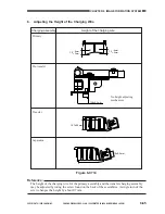 Preview for 235 page of Canon GP605 Service Manual