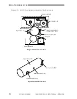 Preview for 344 page of Canon GP605 Service Manual