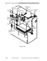 Preview for 476 page of Canon GP605 Service Manual