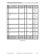 Preview for 577 page of Canon GP605 Service Manual